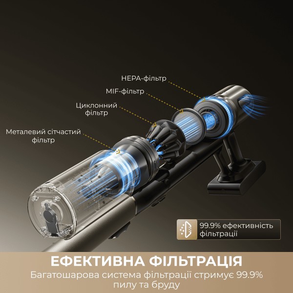 Фото - Пылесос ручной для дома Dreame Z40 TangleCut Flex+ (VRV62F)